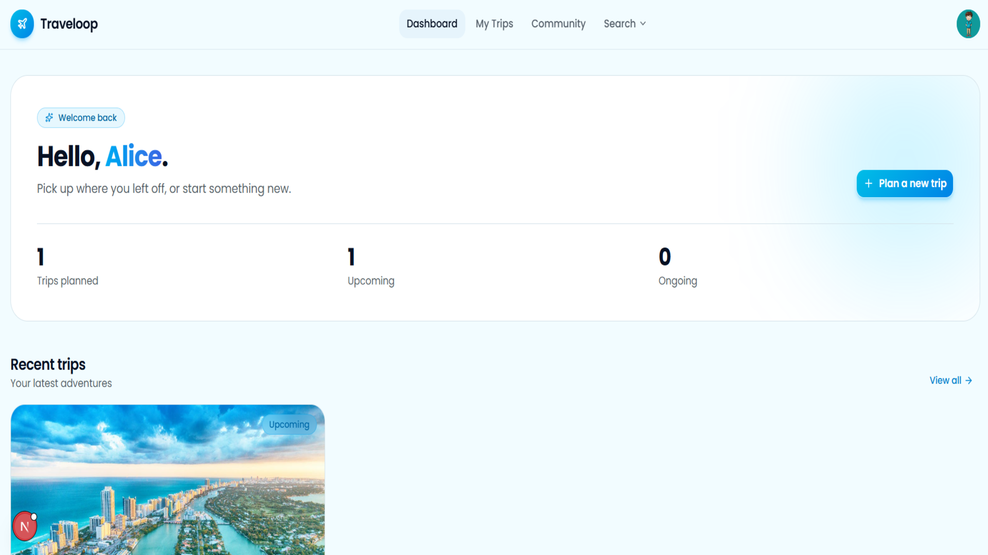 Traveloop dashboard — welcome stats and recent trips